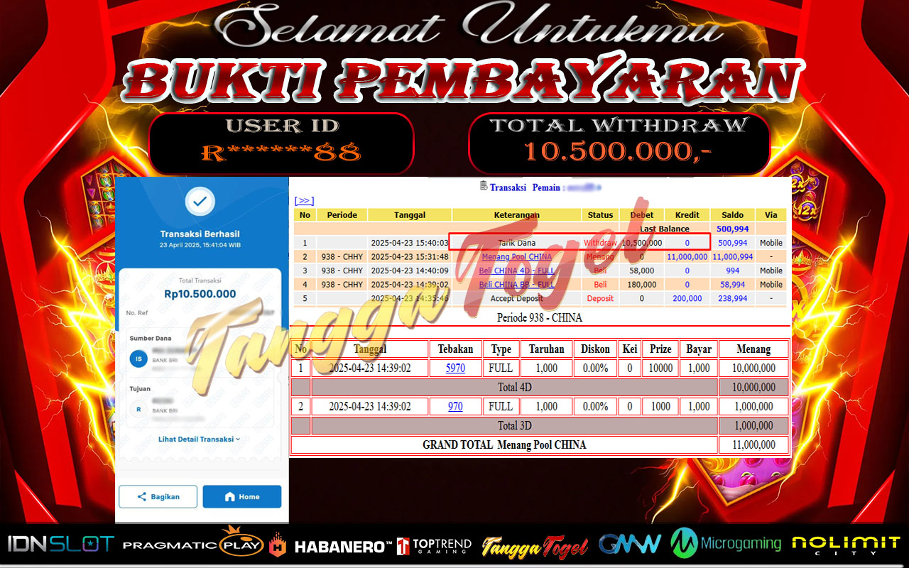 Tanggatogel Bukti Jackpot Togel