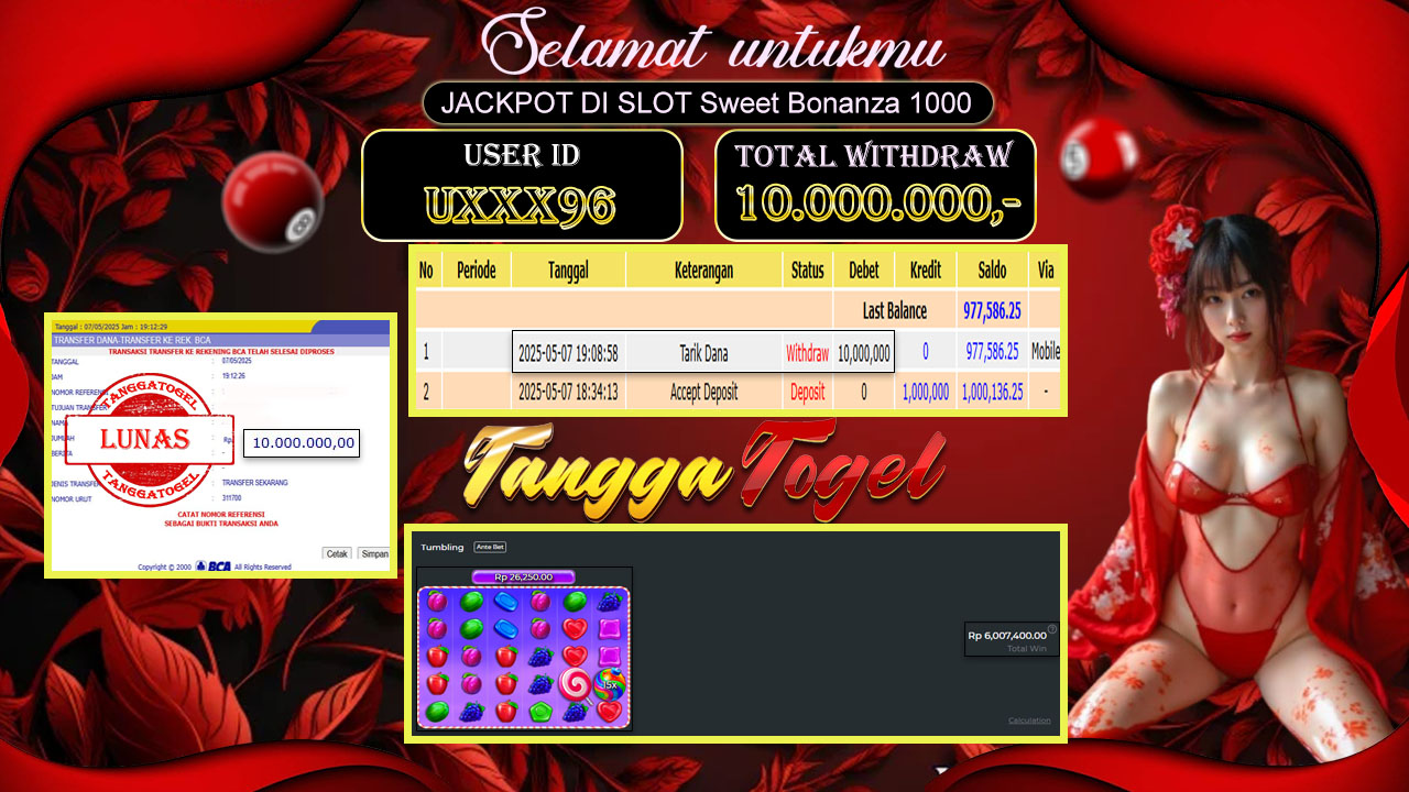 Tanggatogel Bukti Jackpot Slot