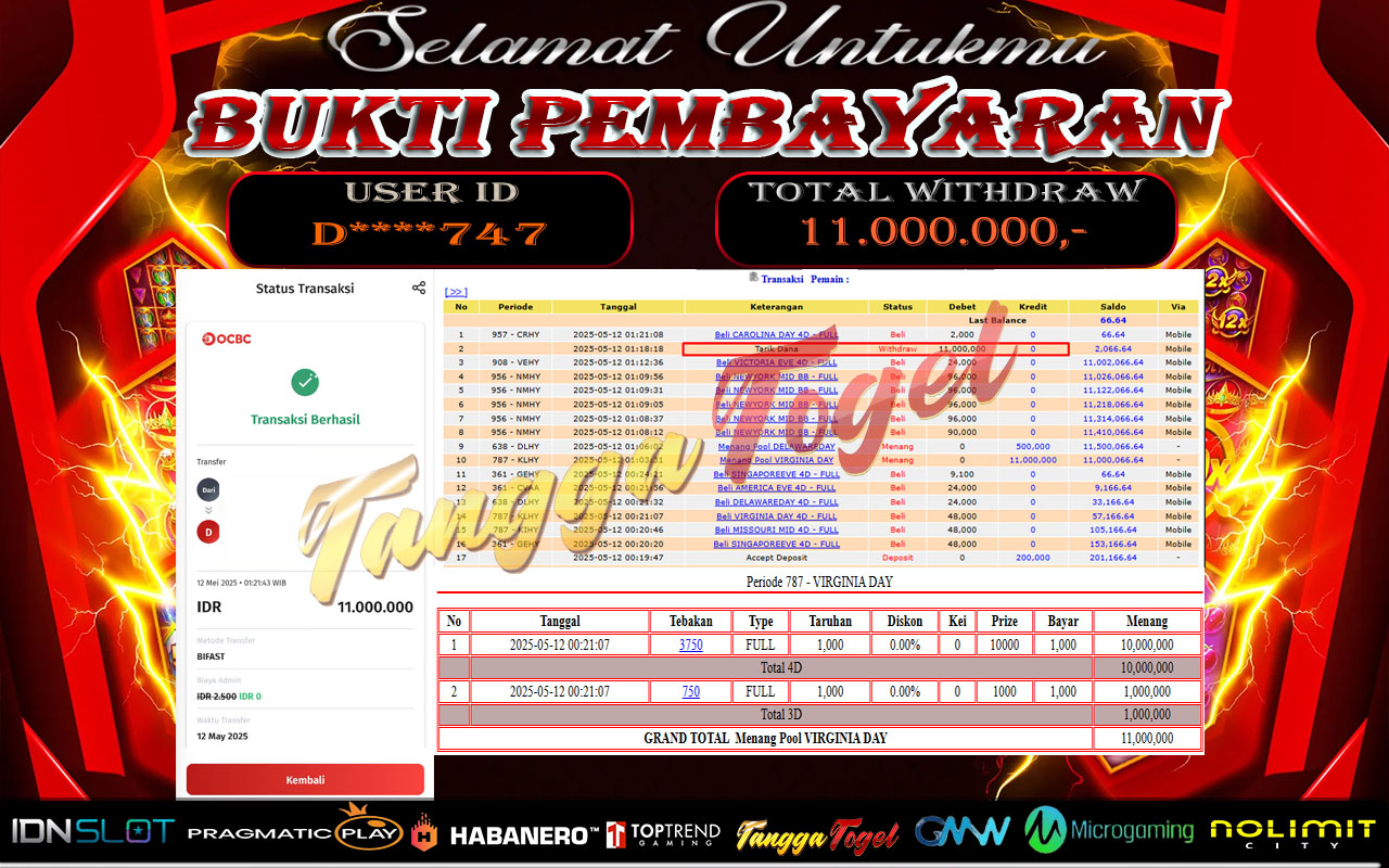 Tanggatogel Bukti Jackpot Togel