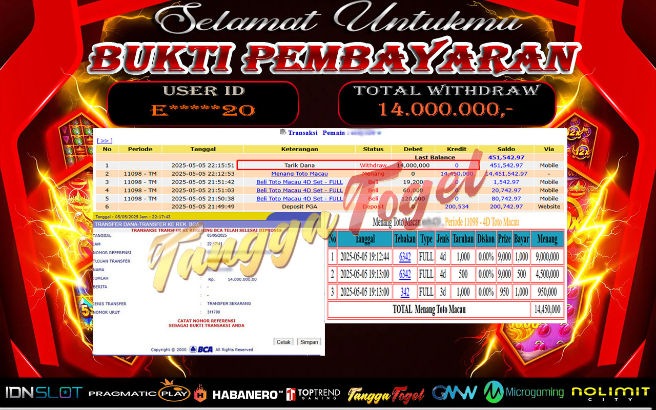 Tanggatogel Bukti Jackpot Togel