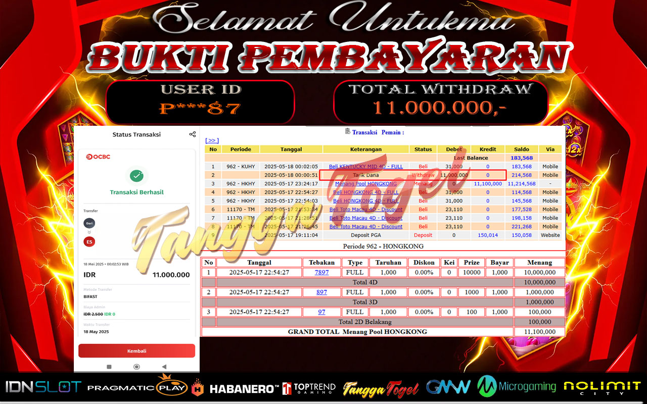Tanggatogel Bukti Jackpot Togel