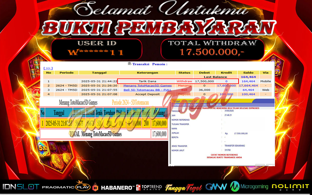 Tanggatogel Bukti Jackpot Togel