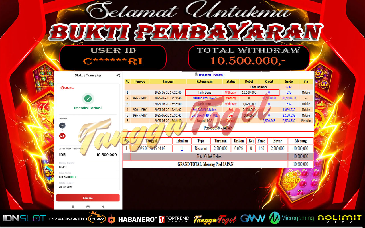Tanggatogel Bukti Jackpot Togel