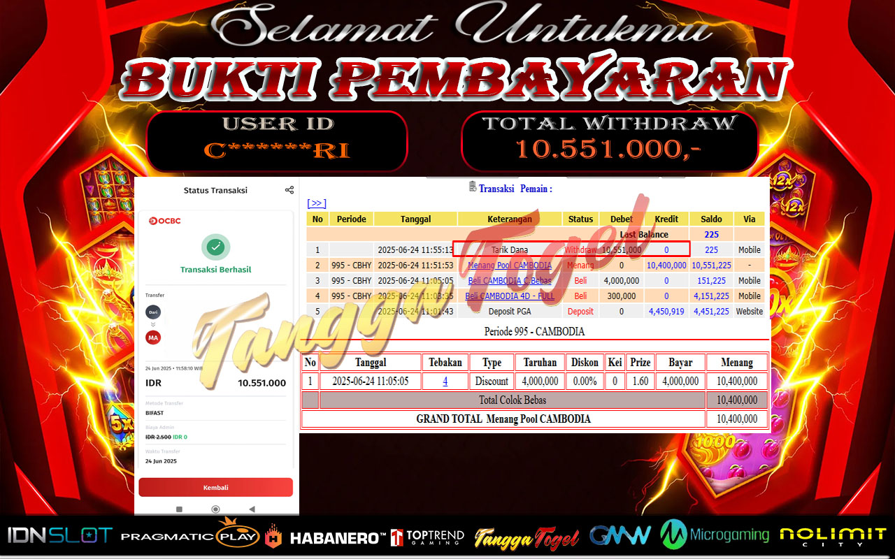 Tanggatogel Bukti Jackpot Togel