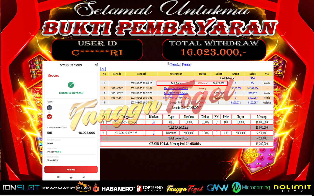 Tanggatogel Bukti Jackpot Togel