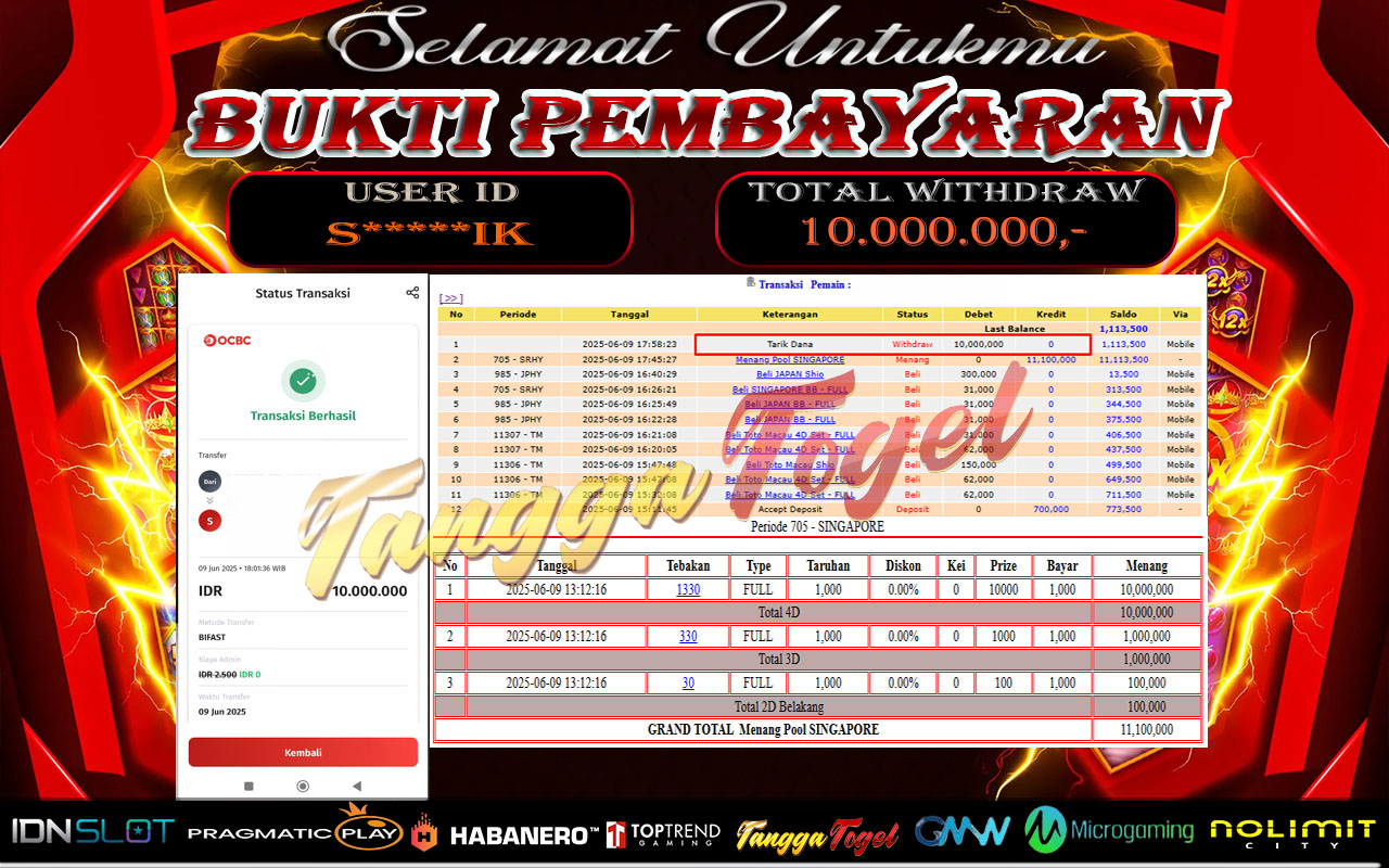 Tanggatogel Bukti Jackpot Togel