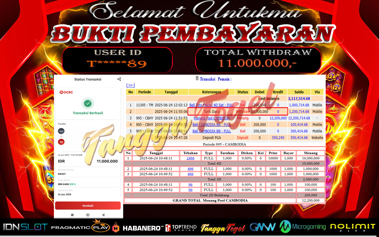 Tanggatogel Bukti Jackpot Togel