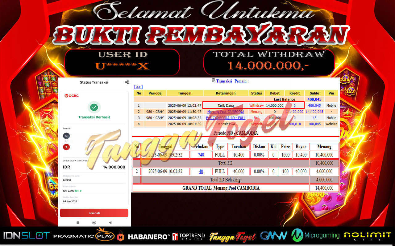 Tanggatogel Bukti Jackpot Togel