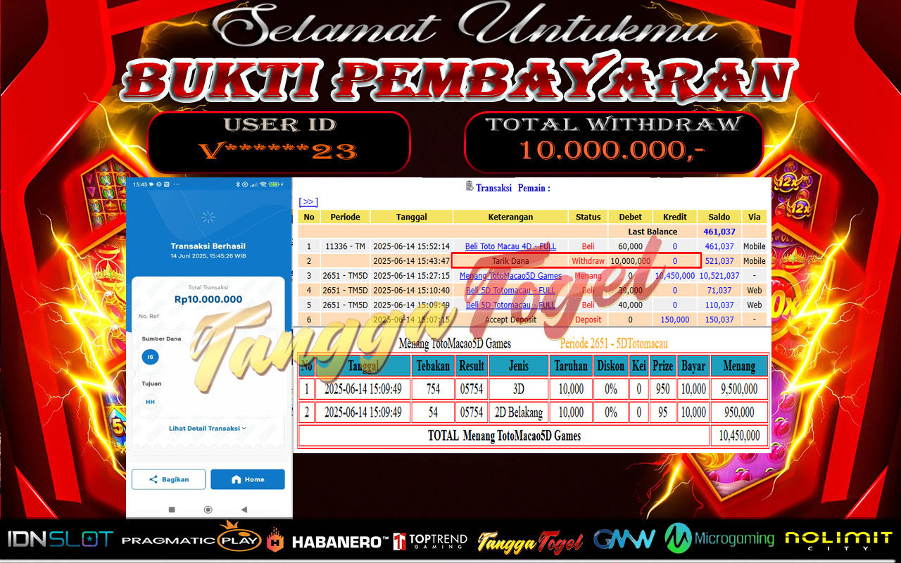 Tanggatogel Bukti Jackpot Togel